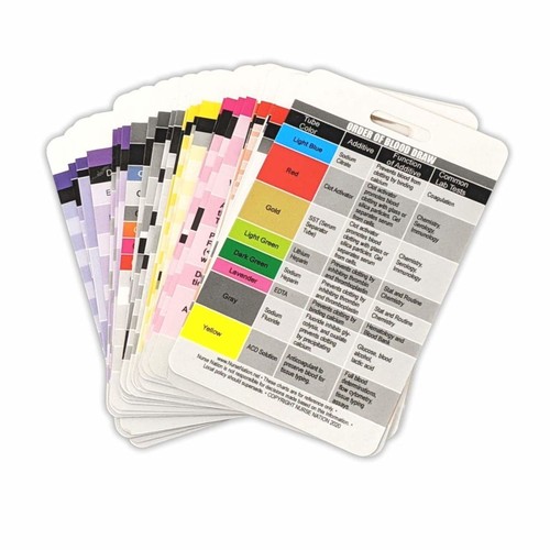 Nurse nation card nursing - nation,